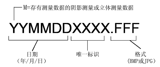 不同類型工業(yè)內窺鏡的性能比較